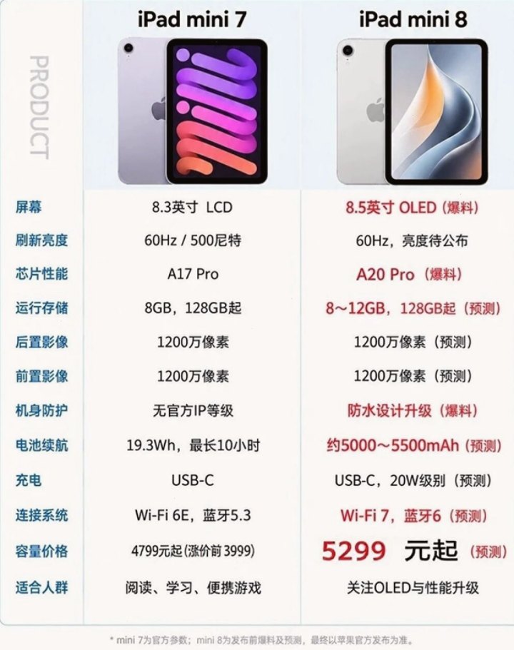 爱思助手 · 现场光束